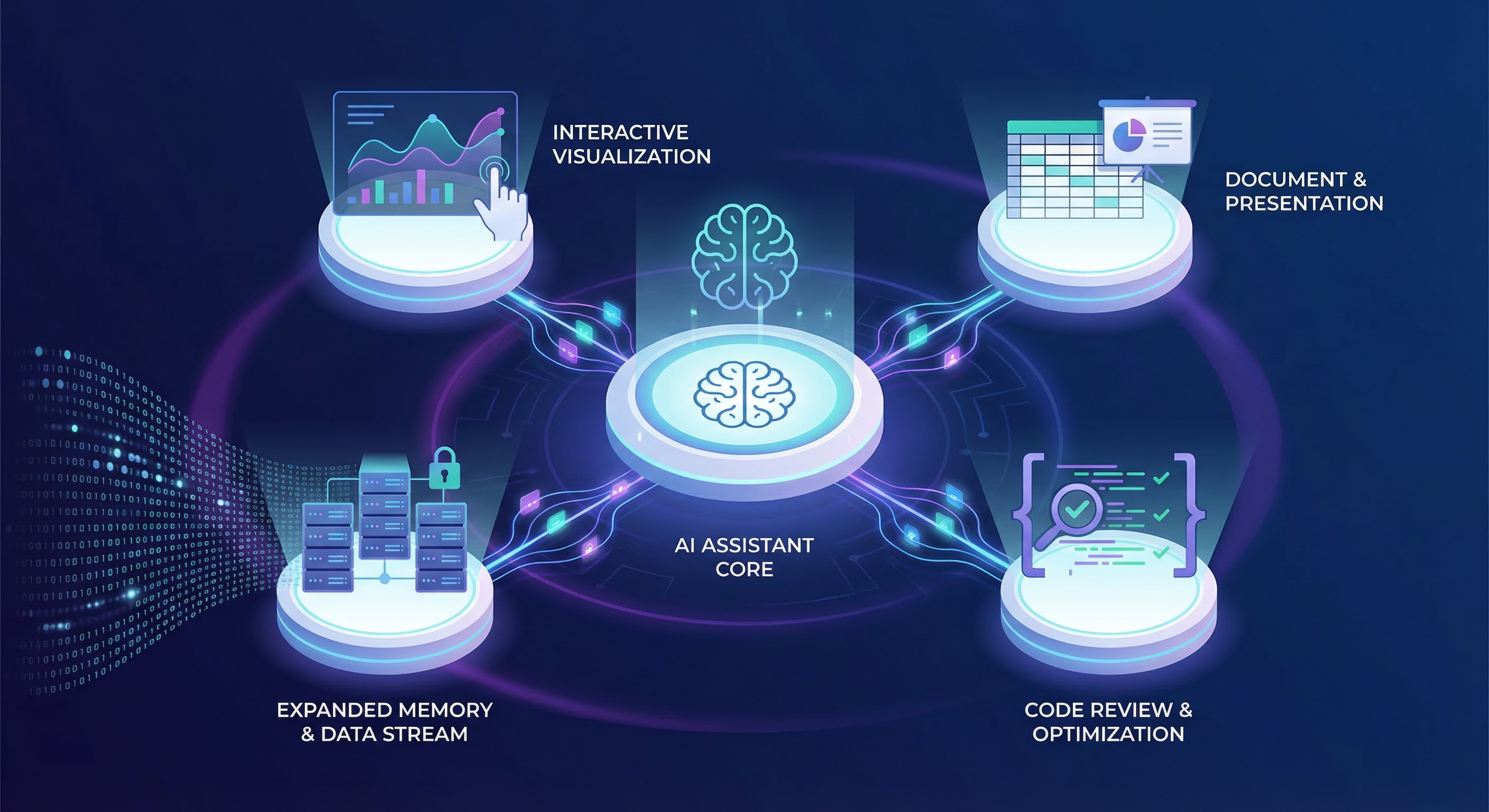Claude's March 2026 Feature Roundup: Visual Thinking, Office Integration, Code Review, and a Million Tokens