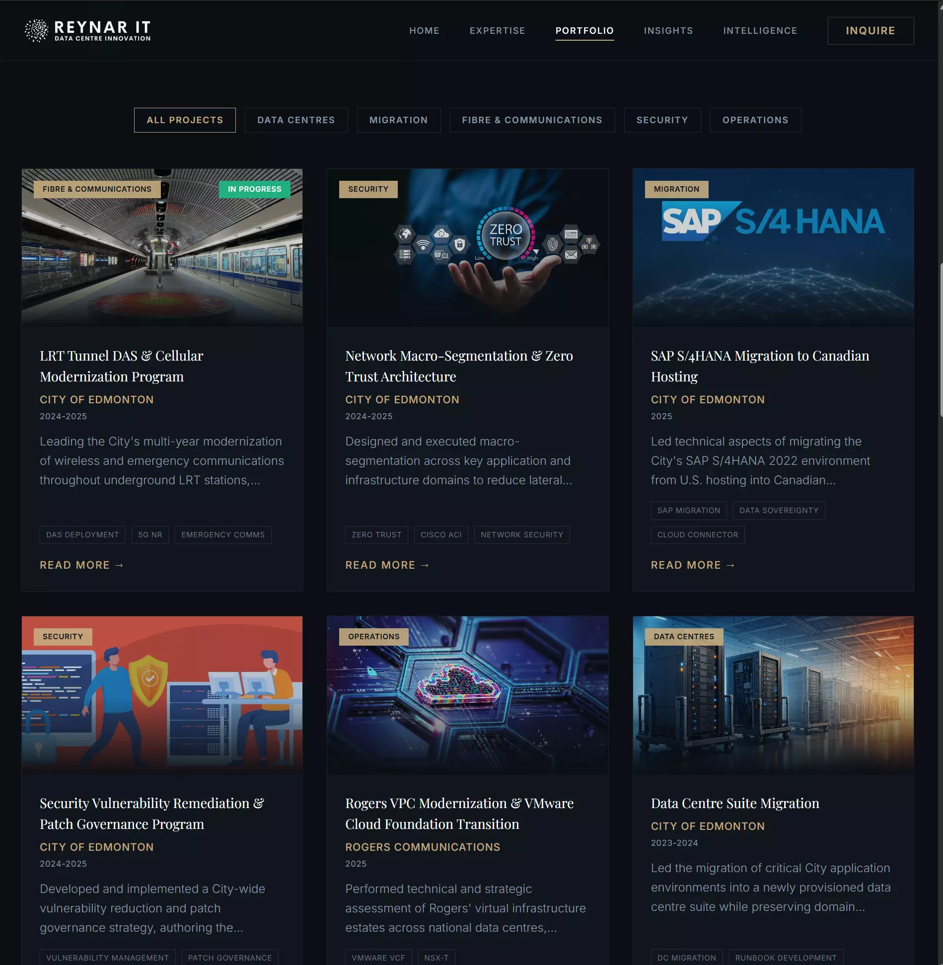 Reynar IT — Project Portfolio